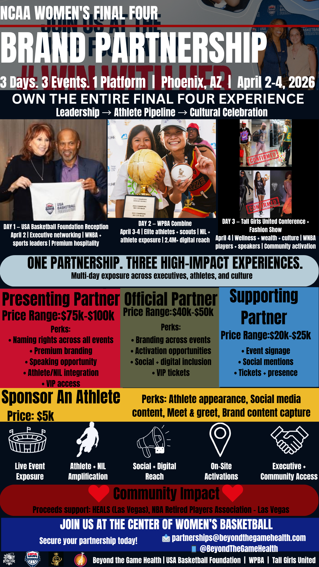 Additional Attachment