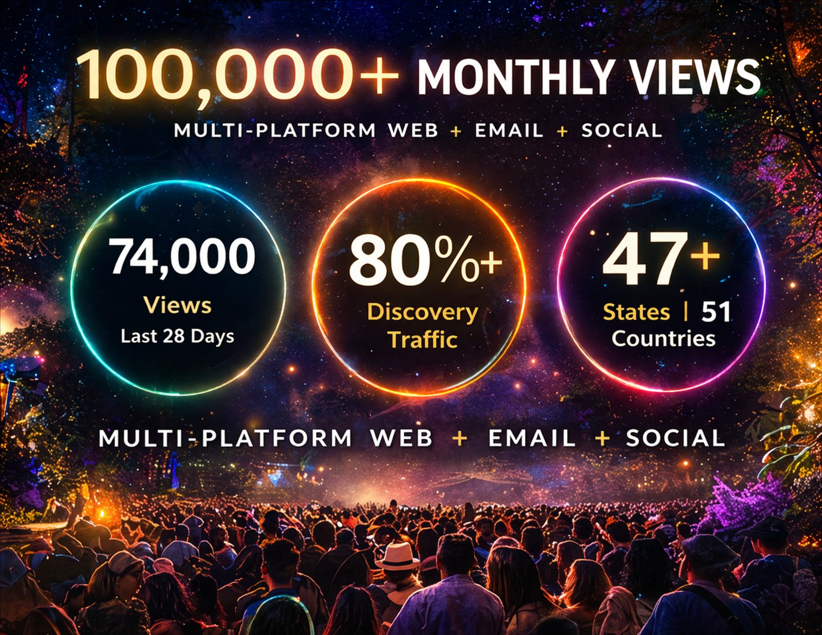 Additional Attachment